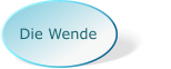 Die Wende