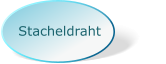 Stacheldraht