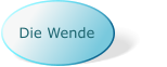 Die Wende