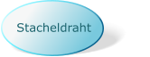 Stacheldraht