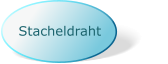 Stacheldraht