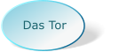 Das Tor