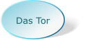 Das Tor