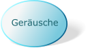 Geräusche