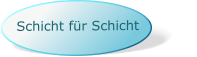 Schicht für Schicht