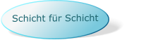 Schicht für Schicht